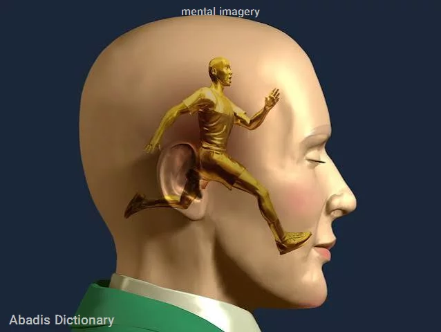 mental imagery